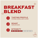 Kimbo Buongiorno Breakfast Blend K-Cup, 10 Capsules Coffee Kimbo Coffee