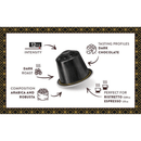 [Best Before: 11/16/23] Kimbo Nespresso Compatible Barista Ristretto Aluminum Capsules, 10 Count Coffee & Beverages Kimbo Coffee 