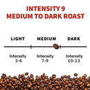 [Best Before: 11/18/23] Kimbo Nespresso Compatible Barista 100% Arabica Aluminum Capsules, 10 Count Coffee & Beverages Kimbo Coffee 